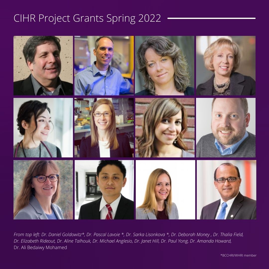 CIHR Project Grants Spring 2022 Results Women's Health Research Institute